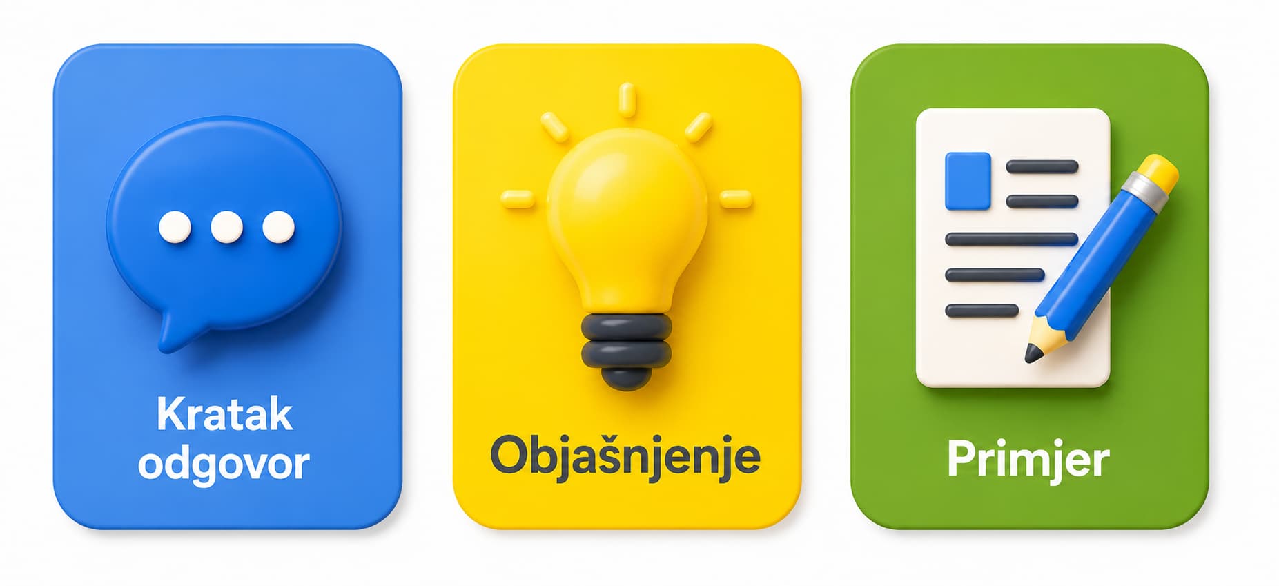 Kratak odgovor, objašnjenje i primjer kao formula za pisanje AI-citabilnih definicija