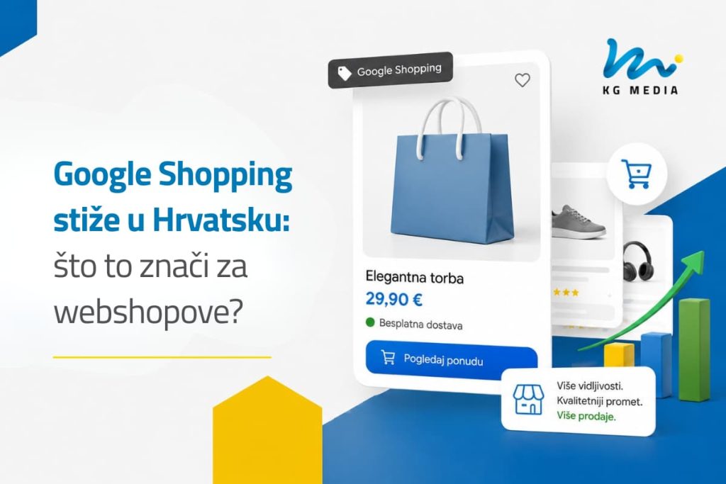 Vizual za članak o dolasku Google Shoppinga u Hrvatsku s prikazom proizvoda, cijene i rasta vidljivosti za e-trgovine
