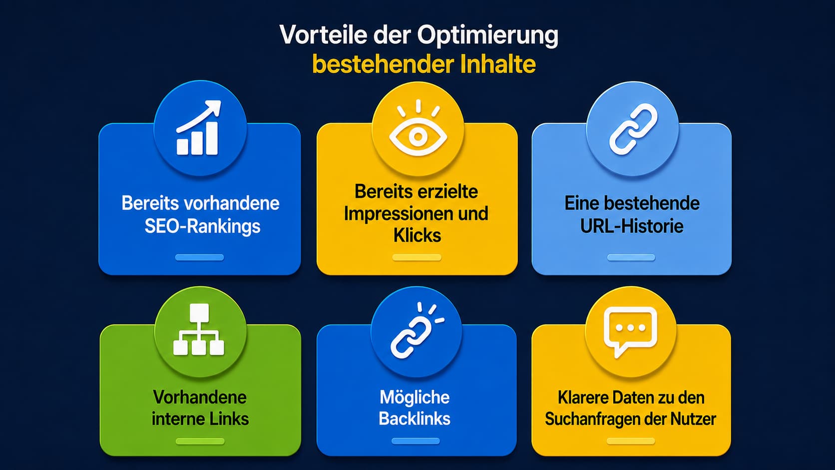 Infografik mit den Vorteilen der Optimierung bestehender Inhalte, darunter SEO-Rankings, Impressionen und Backlinks