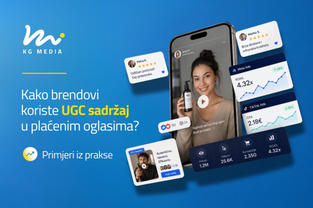 Naslovna grafika KG Media s UGC kreatorima, recenzijama i rezultatima Meta Ads i TikTok Ads kampanja