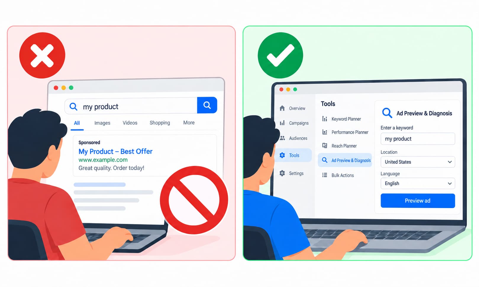Usporedba ručnog pretraživanja vlastitog Google oglasa i korištenja alata Pregled i dijagnostika oglasa